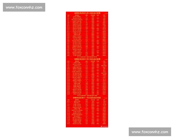 体育赛事最新比分大盘点：全球热门比赛实时比分更新与赛况回顾