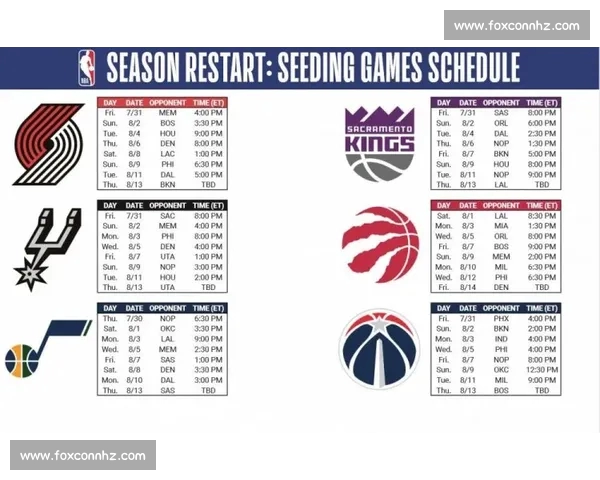 NBA直播官网权威呈现每日赛程数据与高清赛事观看指南大全解析