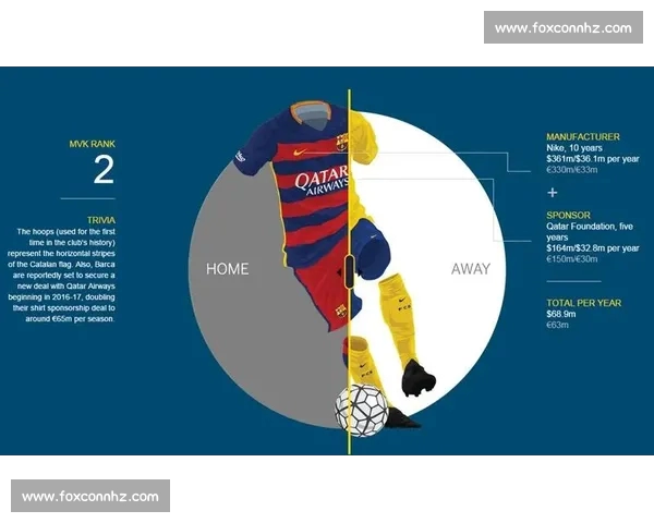 以英超数据平台为核心的赛事分析与商业价值创新生态研究发展路径 以英超数据平台为核心的赛事分析与商业价值创新生态研究发展路径