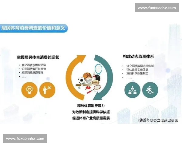 体育平台安全版构建赛事数据防护与用户权益保障新生态发展路径