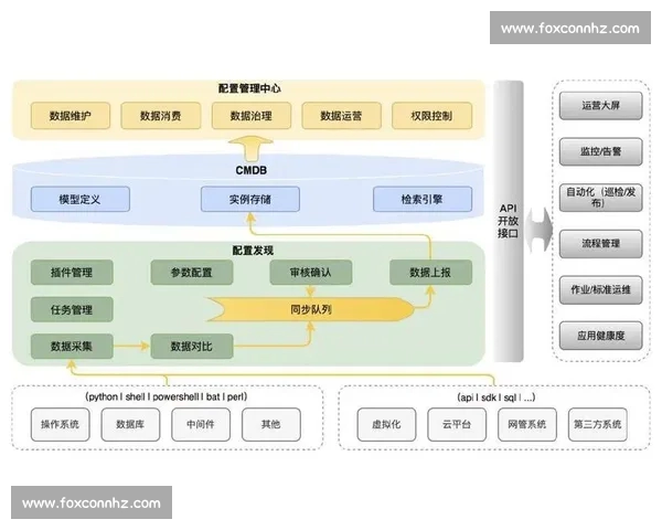 基于多维数据与比赛情境的球队竞技状态评估方法研究体系构建与实证分析