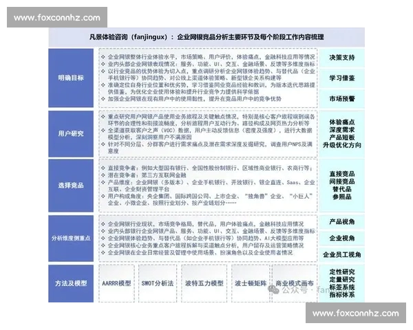 基于多维球队数据分析的竞技表现评估与战术优化模型构建与实证应用