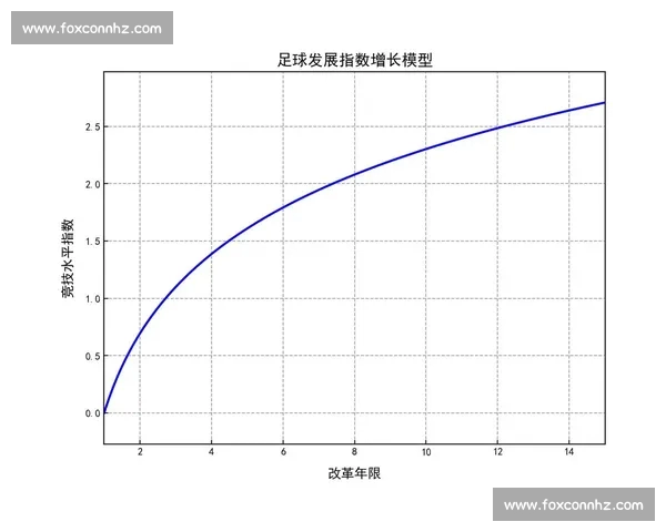 基于足球赛前数据的多维度筛选方法与策略分析