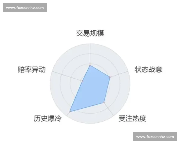 基于足球比赛主客场数据差异的表现评估与胜负影响机制分析