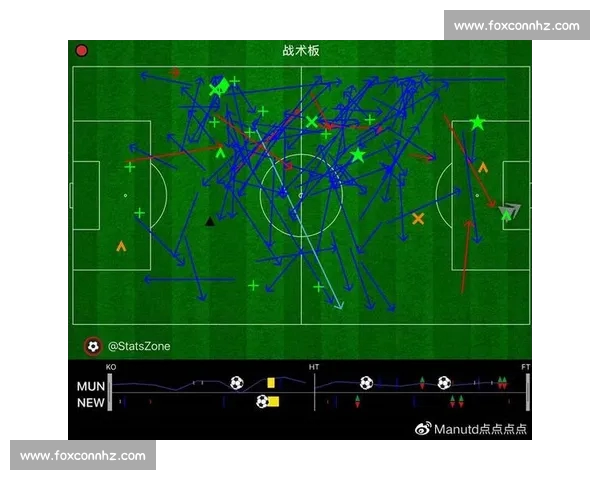 全景体育回放重温赛场高光瞬间解析经典对决背后故事技术战术细节