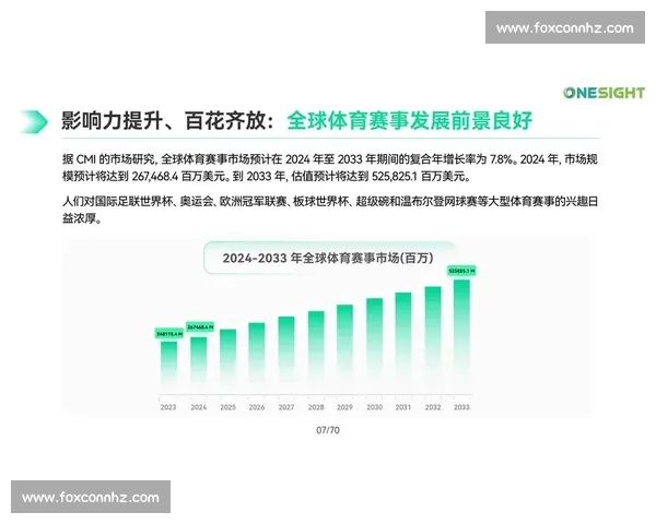 以体育平台排名为核心解析行业竞争格局与用户选择趋势增加数据洞察价值