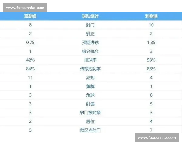 英超关键伤停对球队战力与赛季走势影响深度分析数据驱动前瞻评估 英超关键伤停对球队战力与赛季走势影响深度分析数据驱动前瞻评估