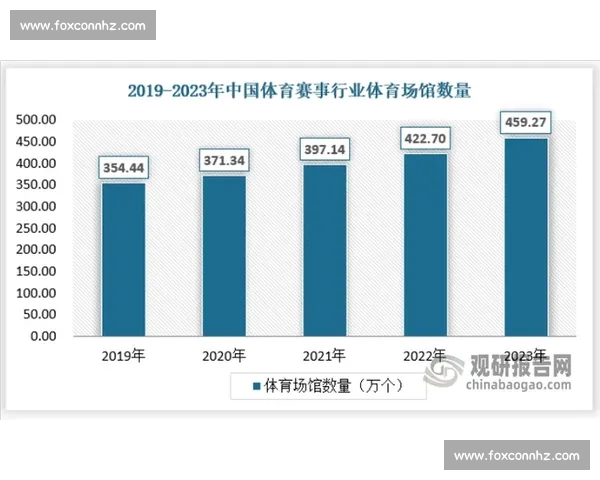 体育比分官方版全面升级打造实时权威赛事数据平台引领行业新标杆