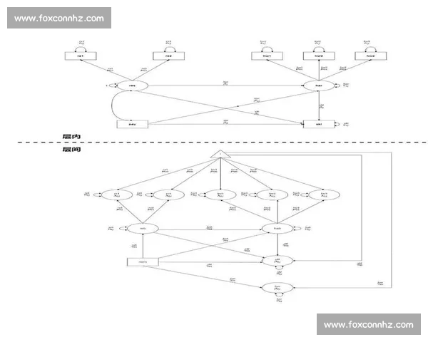 基于数据模型的篮球比赛比分预测与走势分析研究方法与实战应用 基于数据模型的篮球比赛比分预测与走势分析研究方法与实战应用