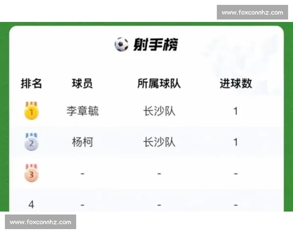 2026热门体育APP下载指南实时比分赛事直播与球迷互动平台