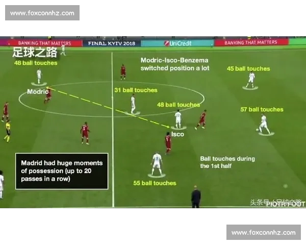 欧冠赛后数据深度复盘揭示战术细节与胜负关键全景解析报告完整版 欧冠赛后数据深度复盘揭示战术细节与胜负关键全景解析报告完整版