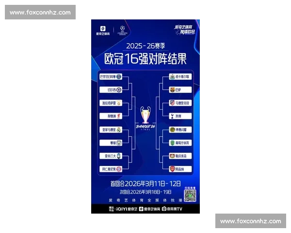 2026欧冠赛程全解析:小组赛到决赛路径及看点一览 2026欧冠赛程全解析:小组赛到决赛路径及看点一览