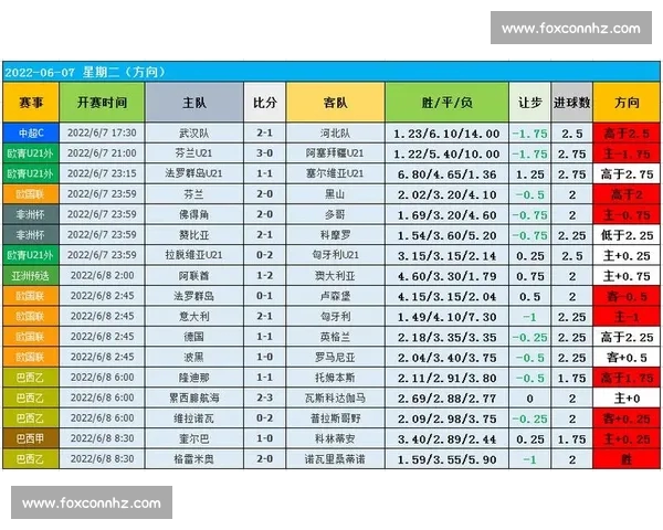 精准解读赛场走势 体育比分背后的胜负密码分析 精准解读赛场走势 体育比分背后的胜负密码分析