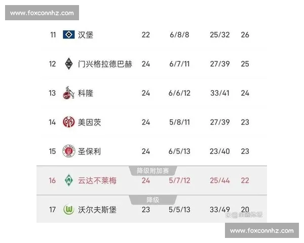 2026年德甲赛程全面查询，涵盖各大比赛日期及重要赛事安排