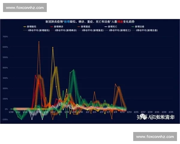基于历史数据与实时分析的比赛结果精准预测方法探索 基于历史数据与实时分析的比赛结果精准预测方法探索