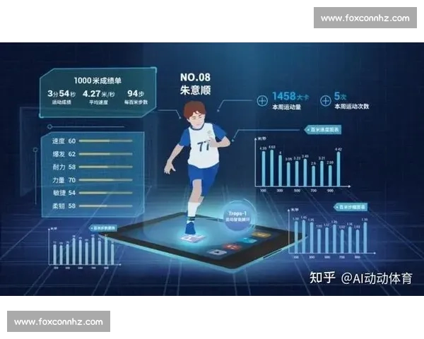 基于体育数据分析的运动员表现评估与比赛策略优化研究